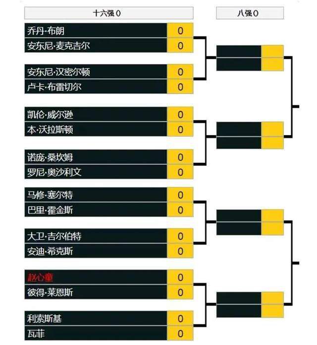 东德方才解体的莱比锡郊区，里科、丹尼尔、保罗和马克就在国度从头同一后的极端紊乱中成长起来在那种紊乱中，昔日的法则早已灰飞烟灭。他们把夜晚酿成了白日，将街道酿成了游乐土。他们处处疯跑，在街坊里闲逛，偷窃汽车，品味福寿膏，成立新的***俱乐部。他们开了本身的迪斯科舞厅，敏捷地被新纳粹青少年占据。万物变迁又阑珊，人人造出胡想，多到背不动：里科想成为拳击手，丹尼尔巴望与“小明星”——莱比锡有史以来最标致的女孩——展开一场昌大的爱情……